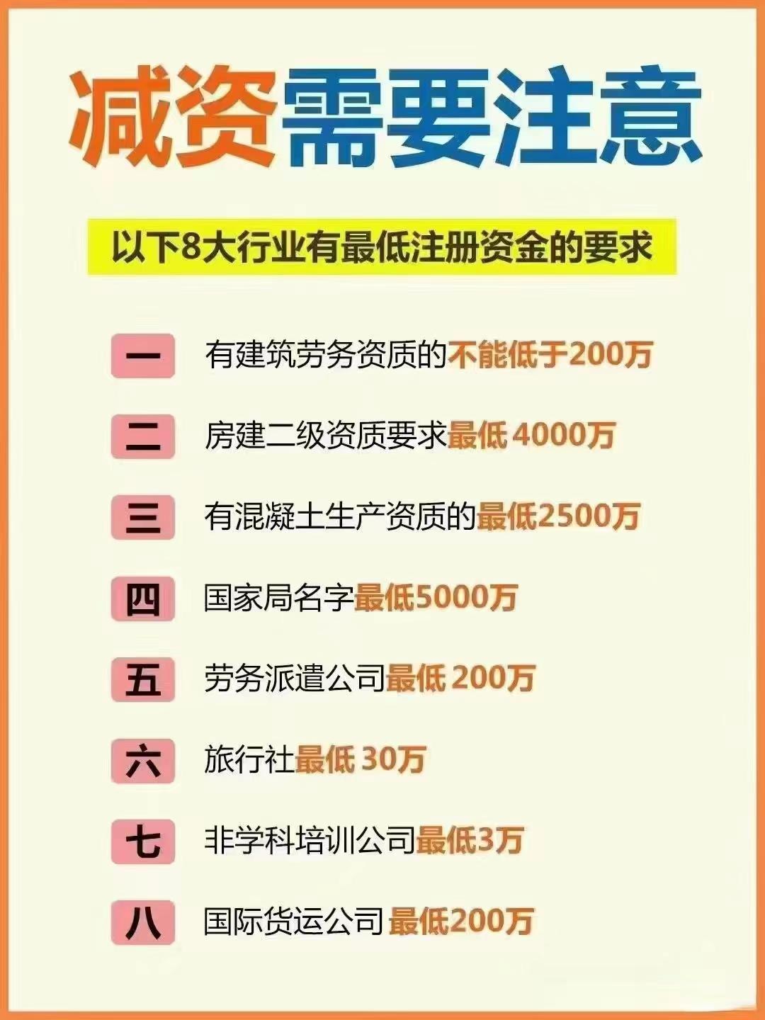 鄂州公司减资？八大行业要注意！